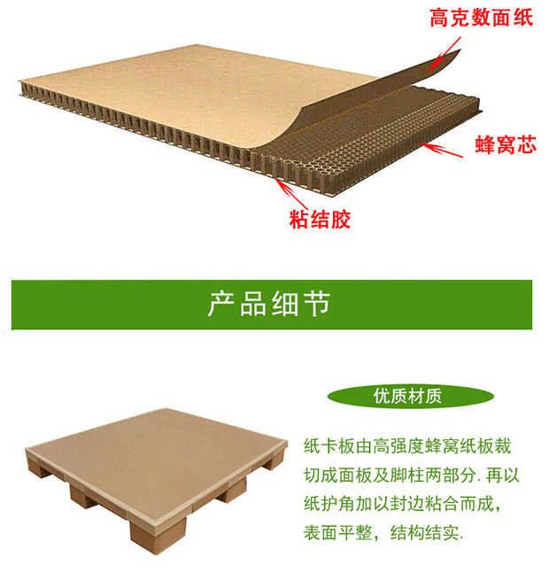 無(wú)錫紙托盤(pán)廠家