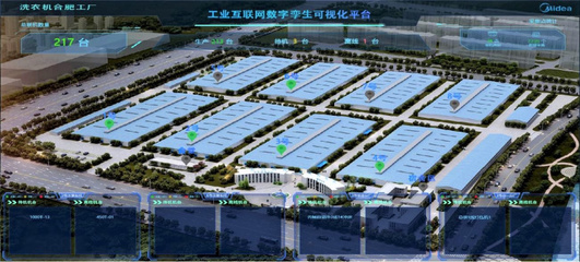 中國聯通助力行業伙伴打造全球“燈塔工廠”，賦能互聯網銷售新生態